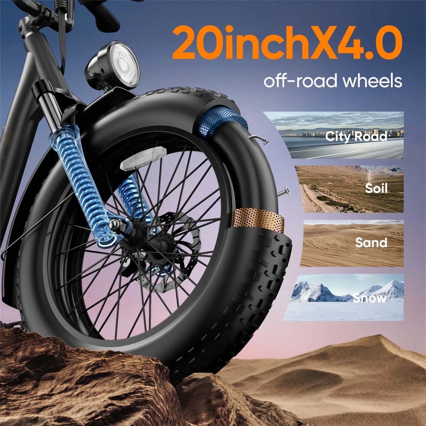20"x4 Fat Tire Adult Electric Bike E20 PRO | 250W Peak Motor 48V 15.6Ah Removable Battery 7-Speed Gears Max 45KMH E-Bike