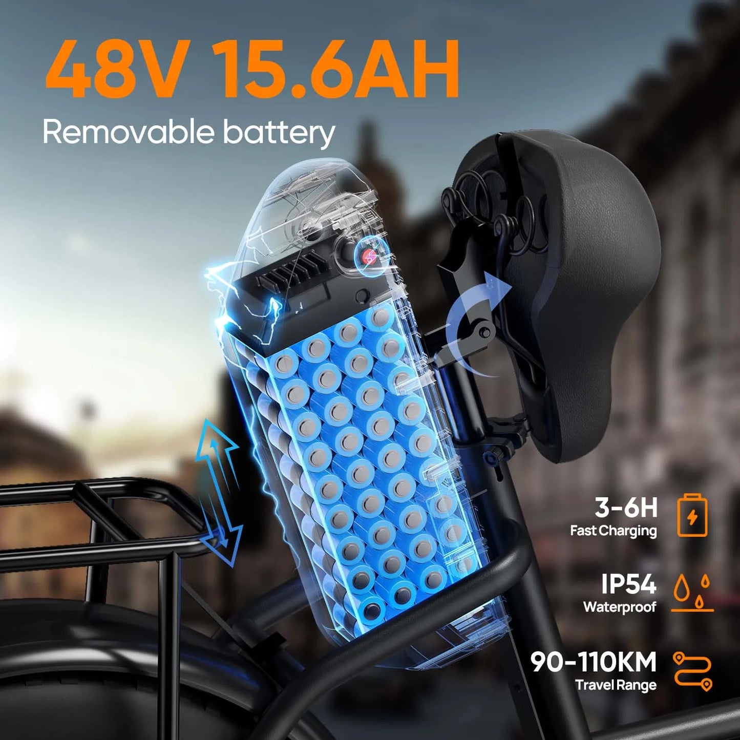 20"x4 Fat Tire Adult Electric Bike E20 PRO | 250W Peak Motor 48V 15.6Ah Removable Battery 7-Speed Gears Max 45KMH E-Bike