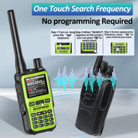 BAOFENG UV-5R Mini Walkie Talkie — Long Range, Dual Band