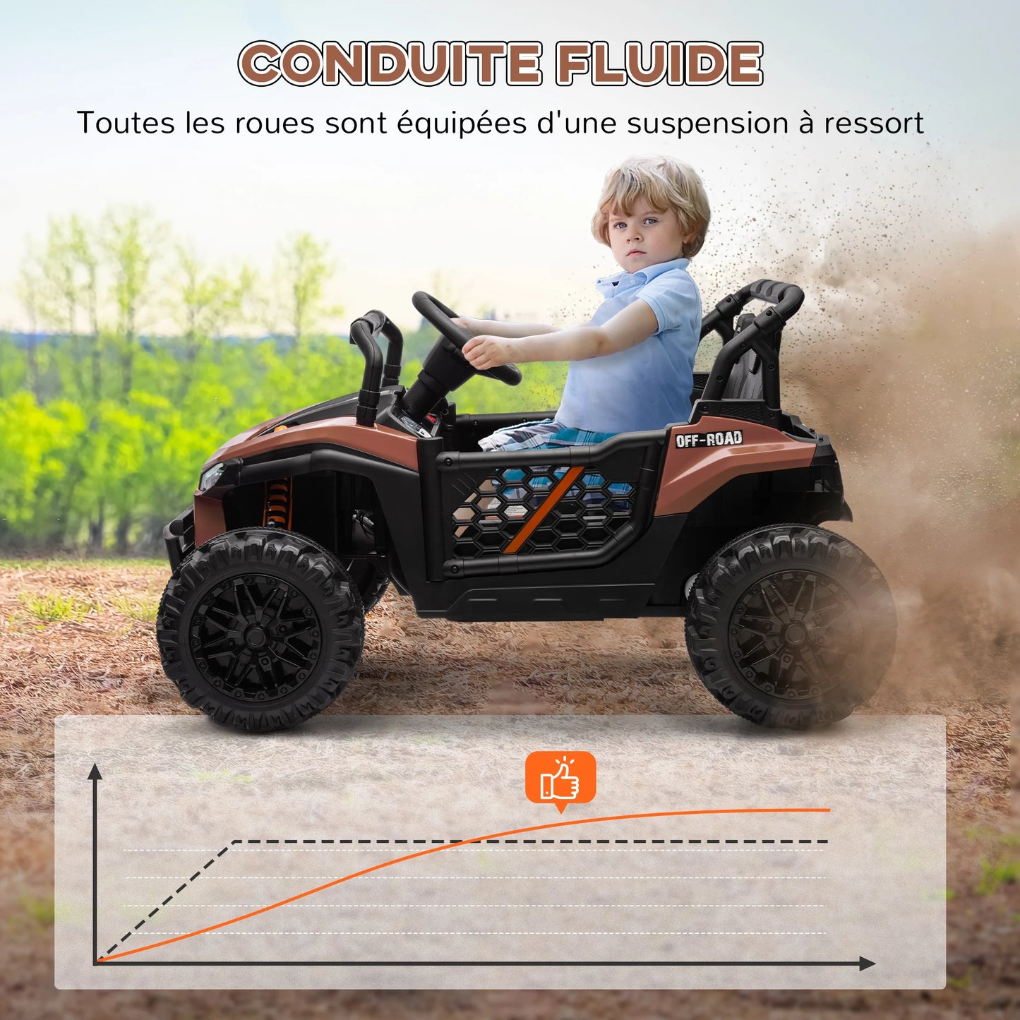 Child electric UV buggy child electric Car with remote control 2.4Ghz 2 Motors 103L x 69l x 59H cm Brown