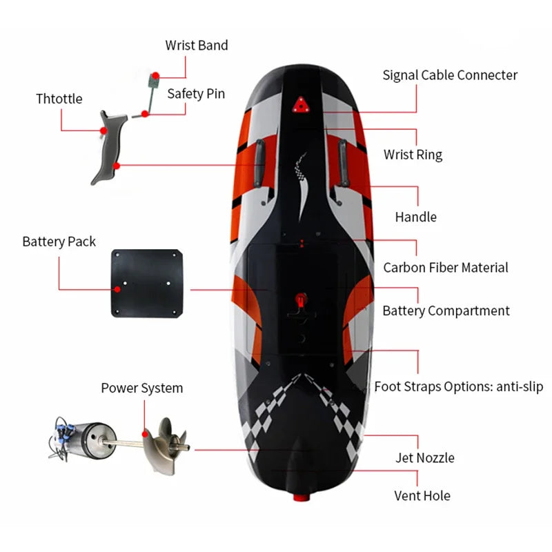 Customized Surf Board Inflatable Jet Board Water Scooter Electric Surfboard